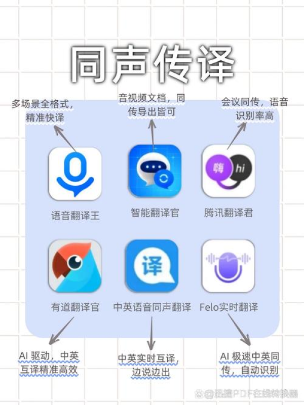 有道翻译支持实时语音对话翻译吗安全吗/有道翻译支持实时语音对话翻译吗