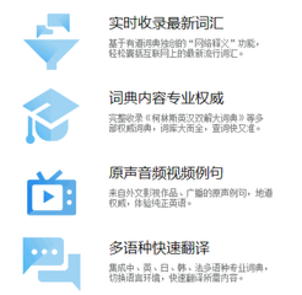 有道翻译韩文翻译(有道翻译韩语) 有道翻译韩文翻译(有道翻译韩语)